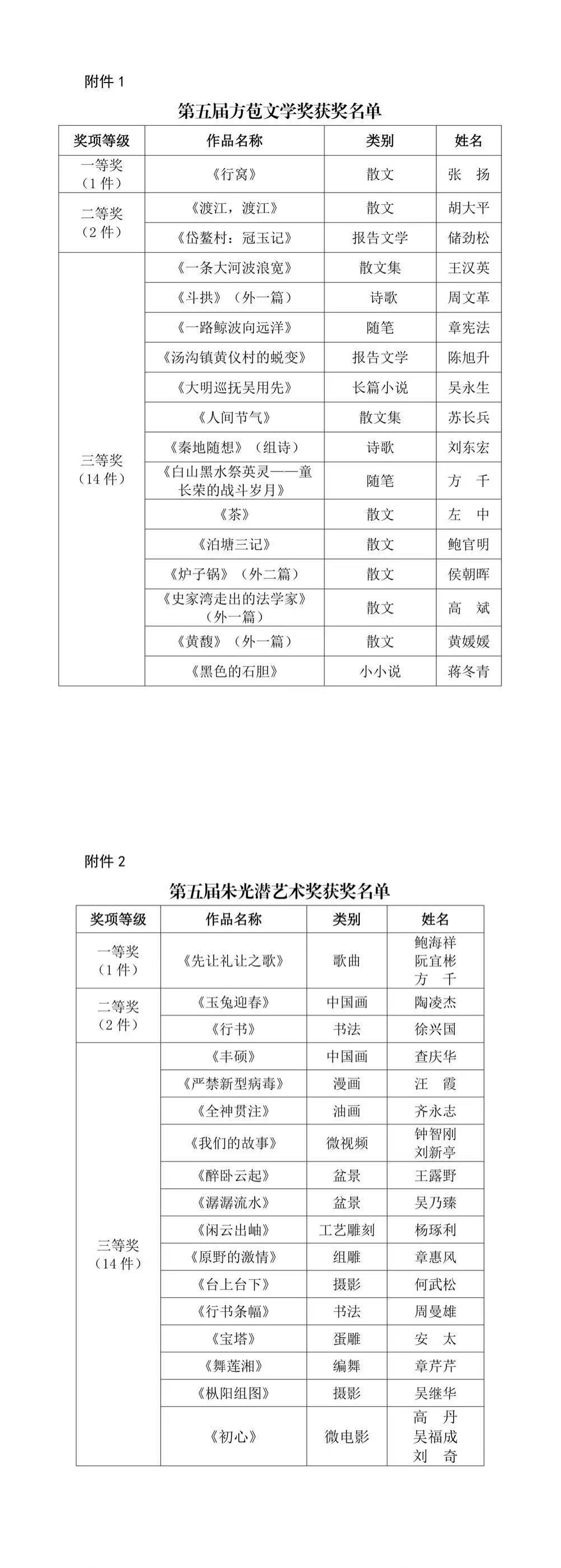 微信图片_20260923075739_139_27.jpg 微信图片_20260923075739_139_27.jpg