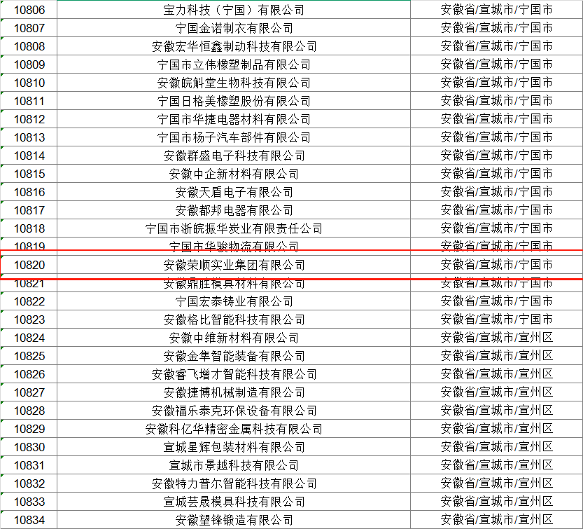 http://img.danews.cc/upload/images/2025-08-20/gJTbCufNEUOb.png