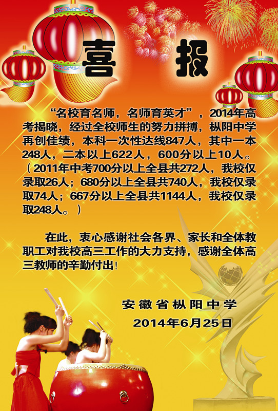 2014年枞阳中学高考喜报