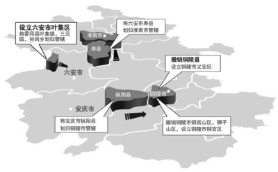 枞阳县划归铜陵市 寿县划归淮南市