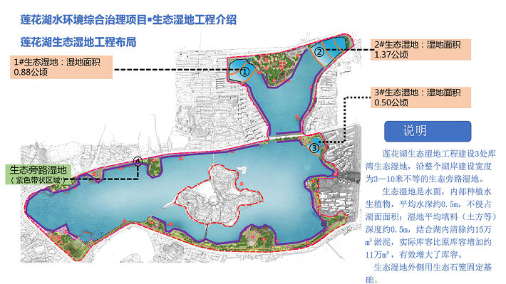 水环境治理：让水更清景更美